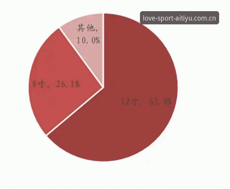 爱体育怎么样 深度揭秘爱体育平台:技术评测背后的真相与体验真相