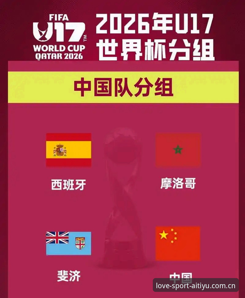 U17世界杯抽签结果解析：在爱体育平台观赛的完整操作教程